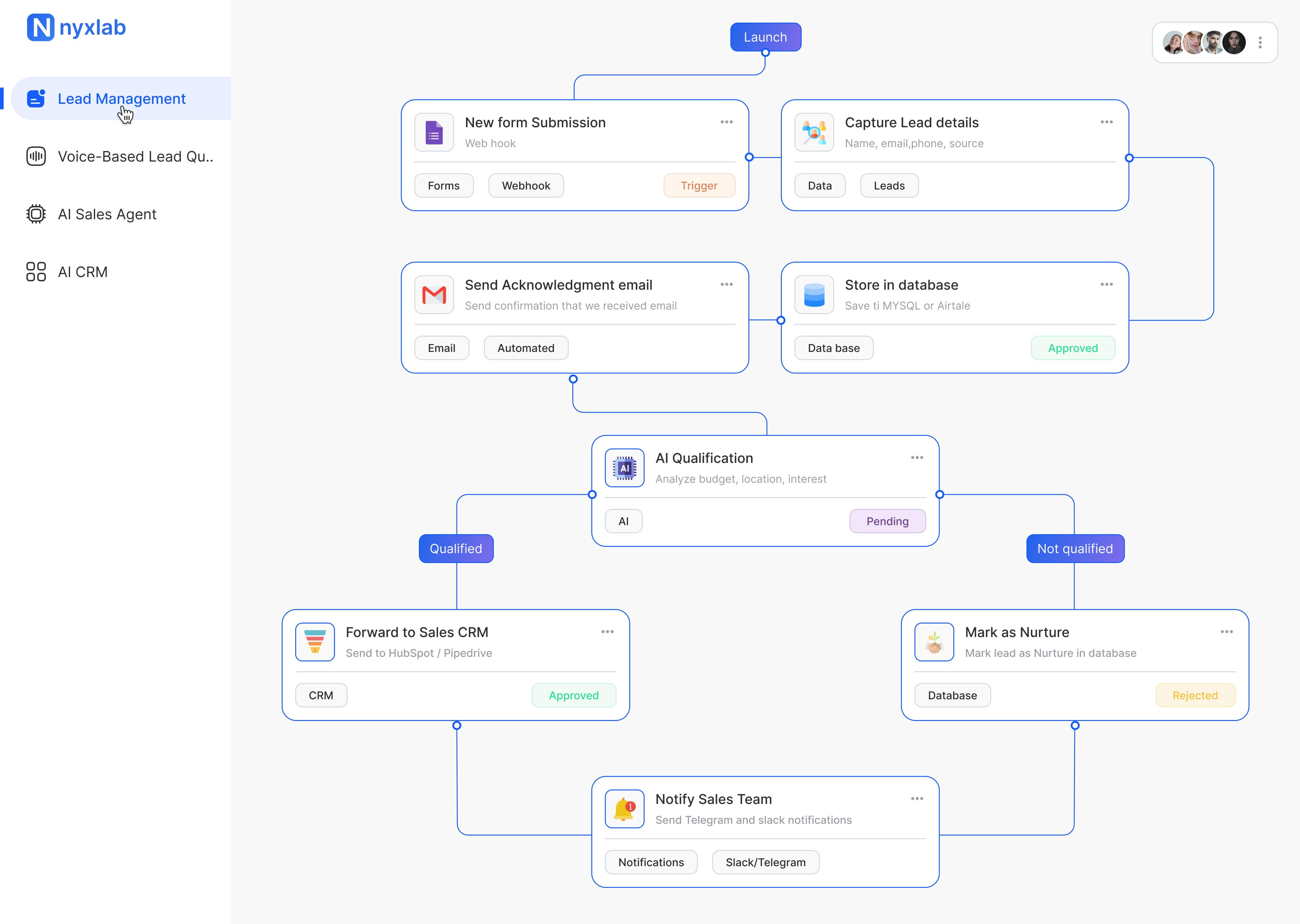 Lead Engagement Dashboard